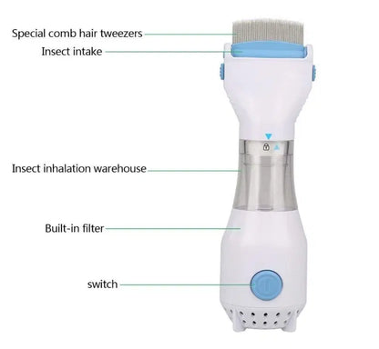 Electric Head Lice Comb – Chemical-Free